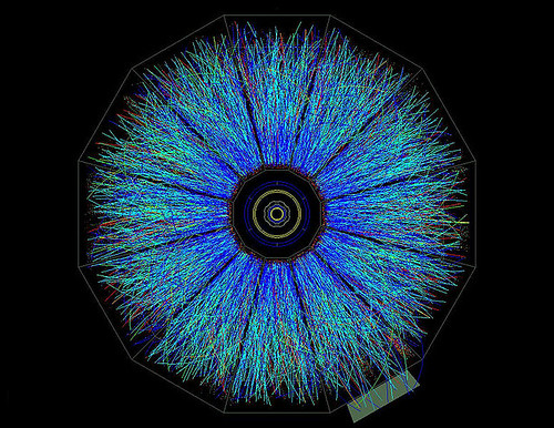 Quark gluon plasma